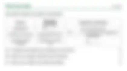 Blurred preview of the question