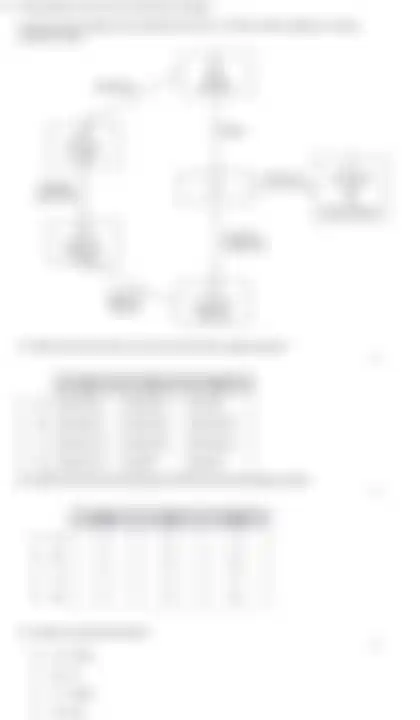 Blurred preview of the question