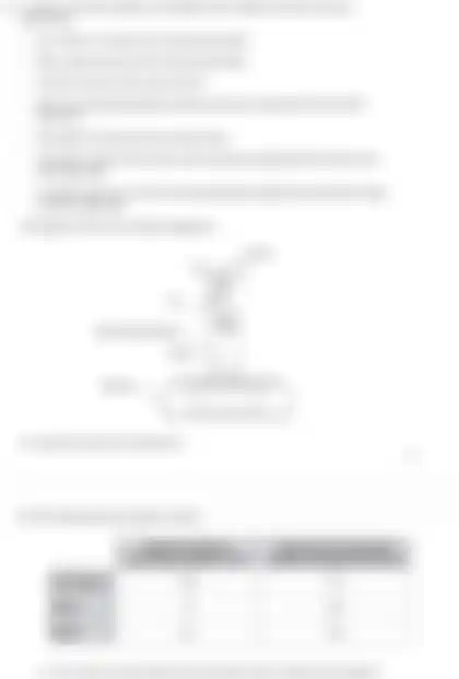 Blurred preview of the question
