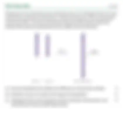 Blurred preview of the question