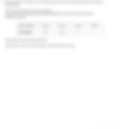 Blurred preview of the question