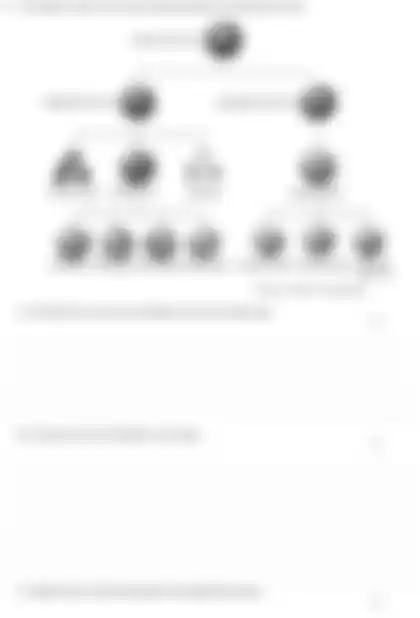 Blurred preview of the question