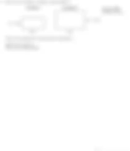 Blurred preview of the question