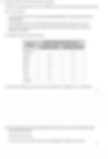 Blurred preview of the question