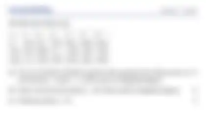 Blurred preview of the question