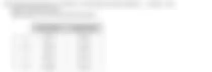 Blurred preview of the question