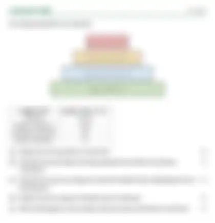 Blurred preview of the question