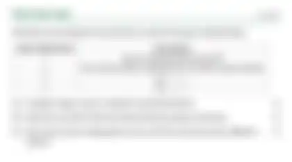 Blurred preview of the question