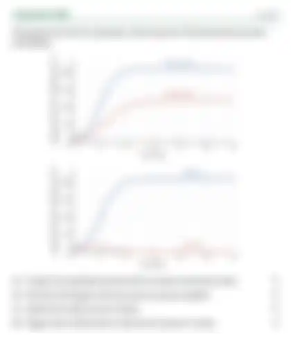 Blurred preview of the question