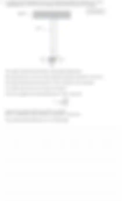 Blurred preview of the question