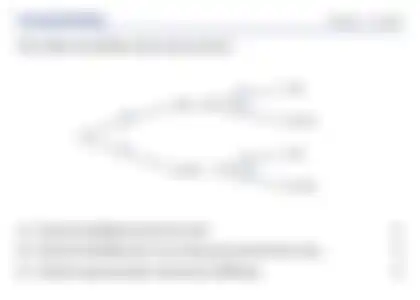 Blurred preview of the question
