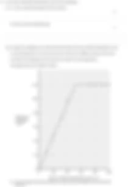 Blurred preview of the question