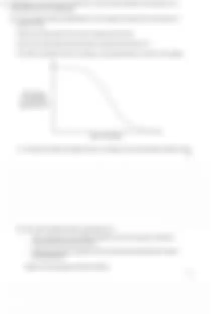 Blurred preview of the question