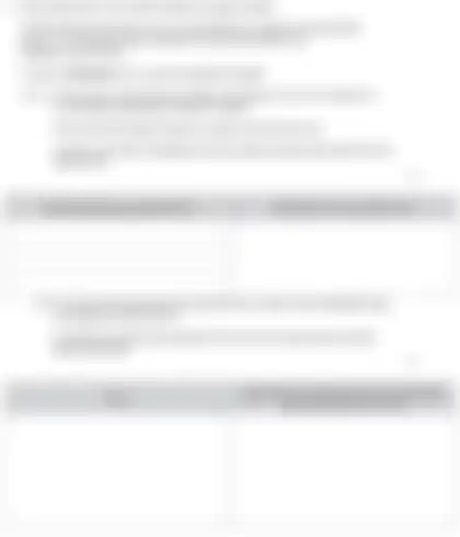 Blurred preview of the question