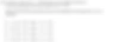 Blurred preview of the question