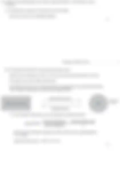 Blurred preview of the question
