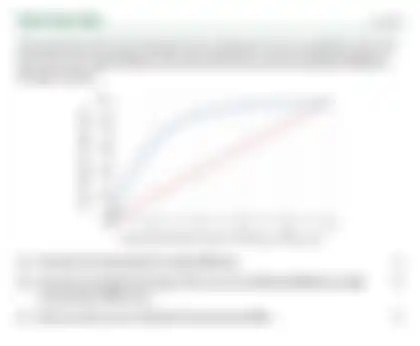 Blurred preview of the question