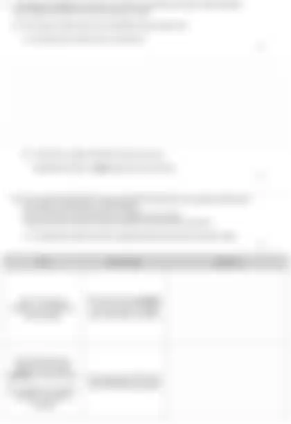 Blurred preview of the question