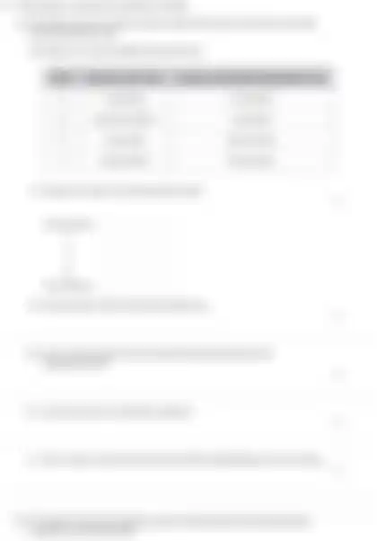 Blurred preview of the question