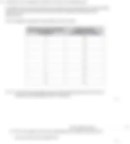 Blurred preview of the question