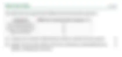 Blurred preview of the question