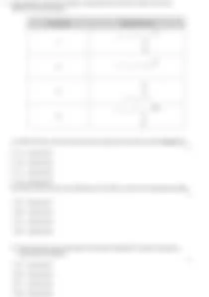 Blurred preview of the question