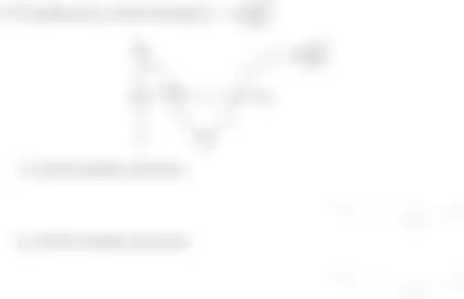 Blurred preview of the question