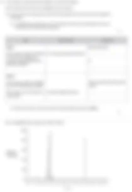 Blurred preview of the question