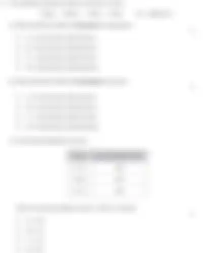 Blurred preview of the question