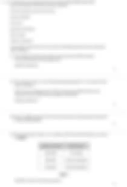 Blurred preview of the question