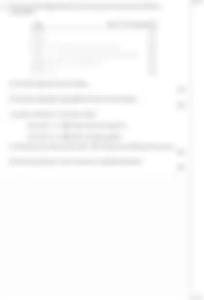 Blurred preview of the question