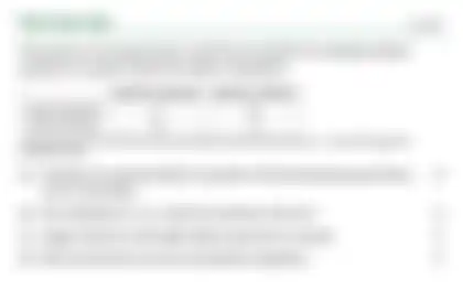 Blurred preview of the question