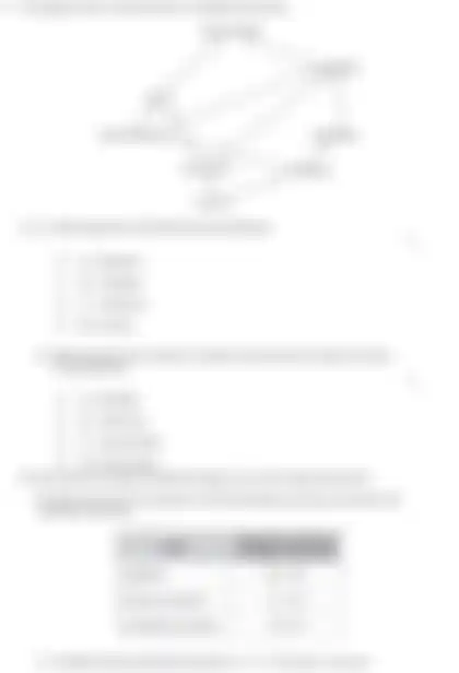 Blurred preview of the question
