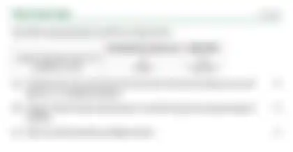 Blurred preview of the question