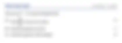 Blurred preview of the question