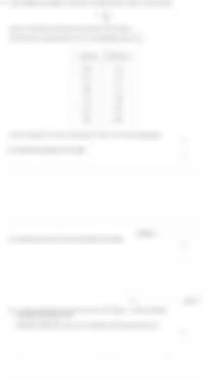 Blurred preview of the question