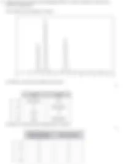 Blurred preview of the question