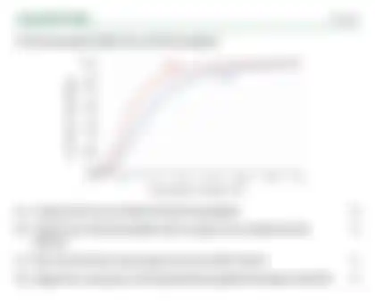 Blurred preview of the question