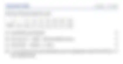 Blurred preview of the question