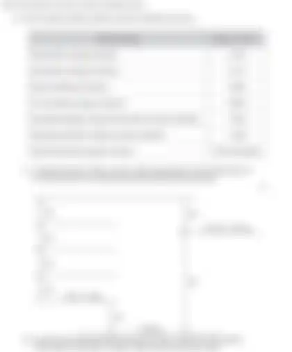 Blurred preview of the question