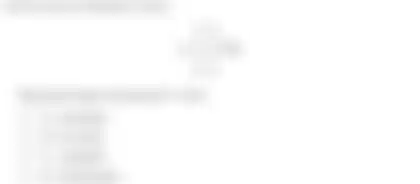 Blurred preview of the question