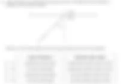 Blurred preview of the question