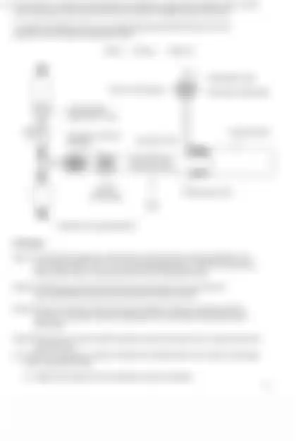 Blurred preview of the question