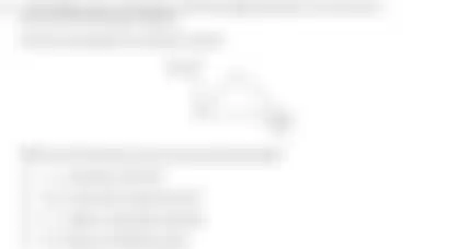 Blurred preview of the question