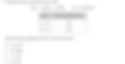 Blurred preview of the question