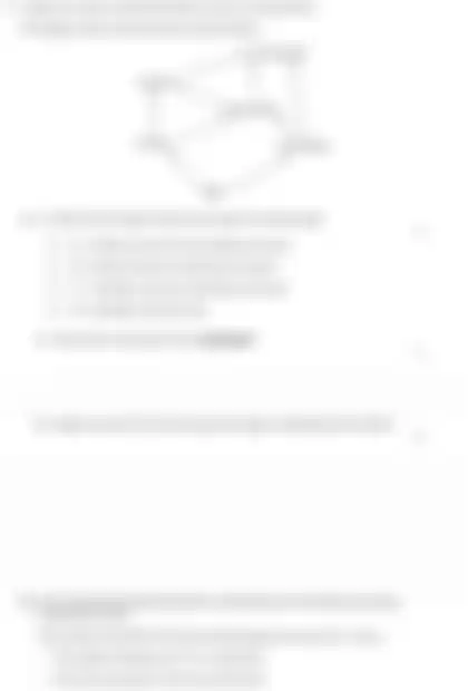 Blurred preview of the question