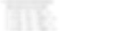 Blurred preview of the question