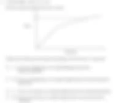 Blurred preview of the question