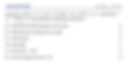Blurred preview of the question