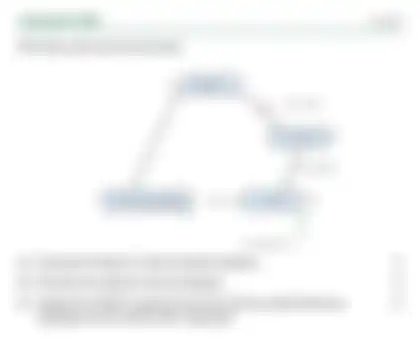 Blurred preview of the question
